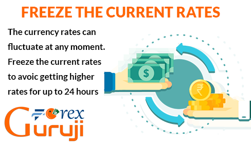 online buy foreign currency in Delhi